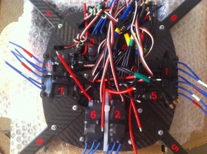 reperage des cables de drone