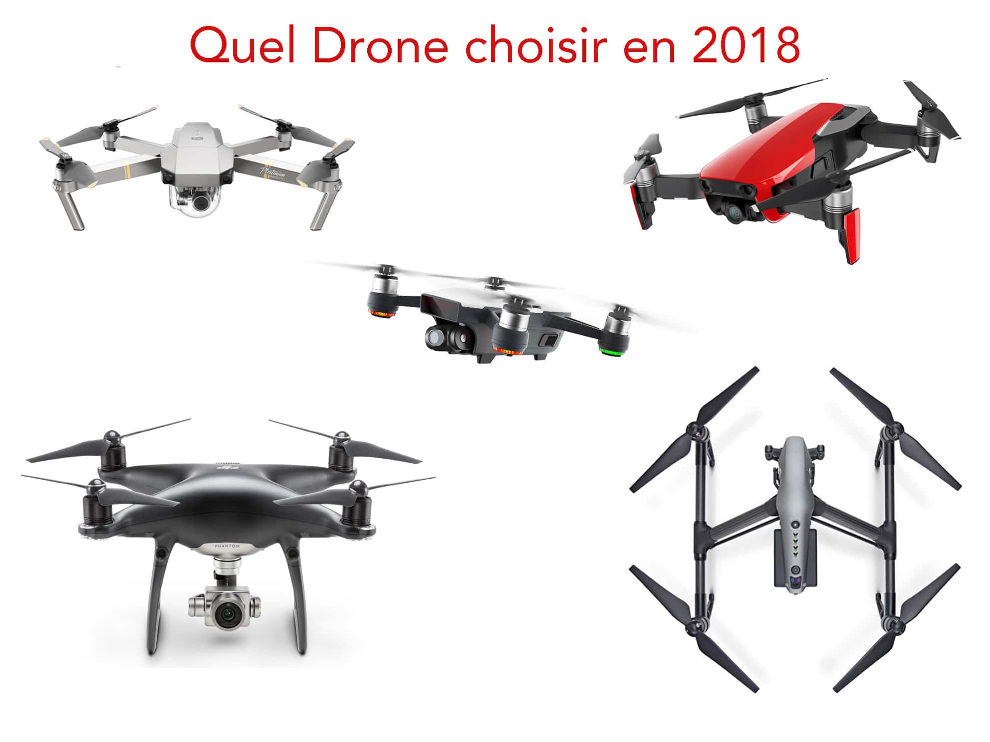 Quel drone choisir en 2018