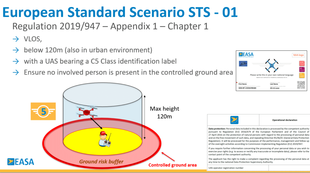 STS-01